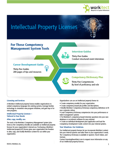 IP License FAQ