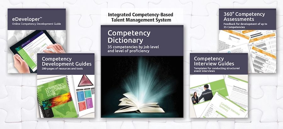 Integrated competency management system