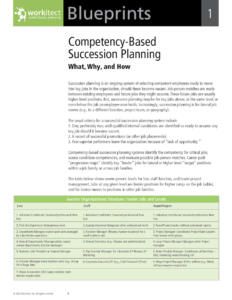 Succession Planning