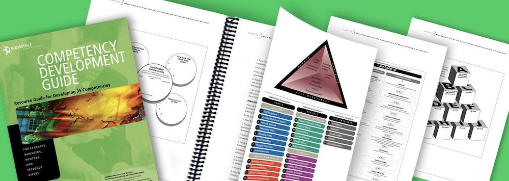 Pages from Workitect's Competency Development Guide 