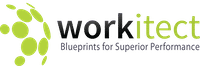 How To Develop A Competency Model Workitect